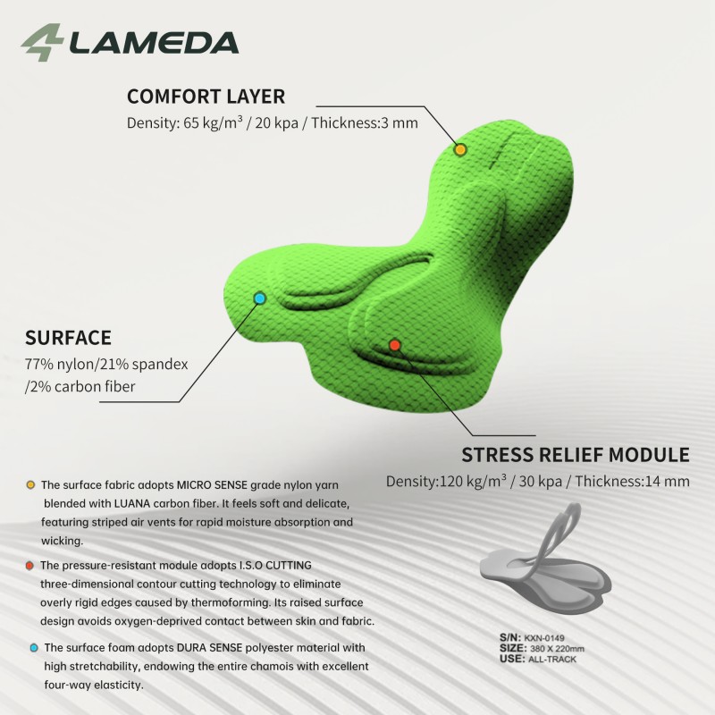 LAMEDA Women's Cycling Jumpsui - Cycling Gear Lycra review and price