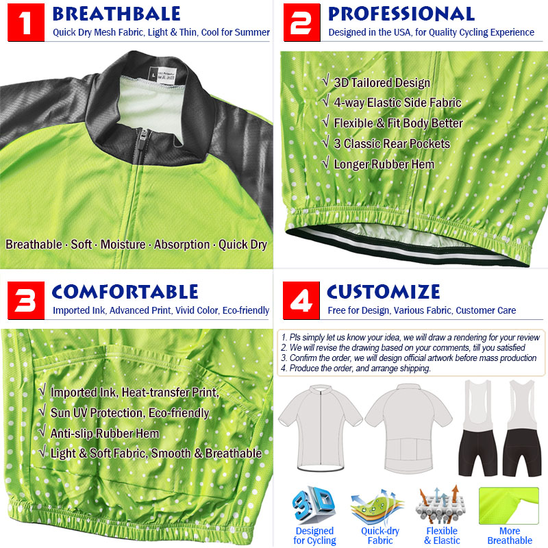 Pro cycling Jacket, Green Long - Cycling Gear Lycra review and price